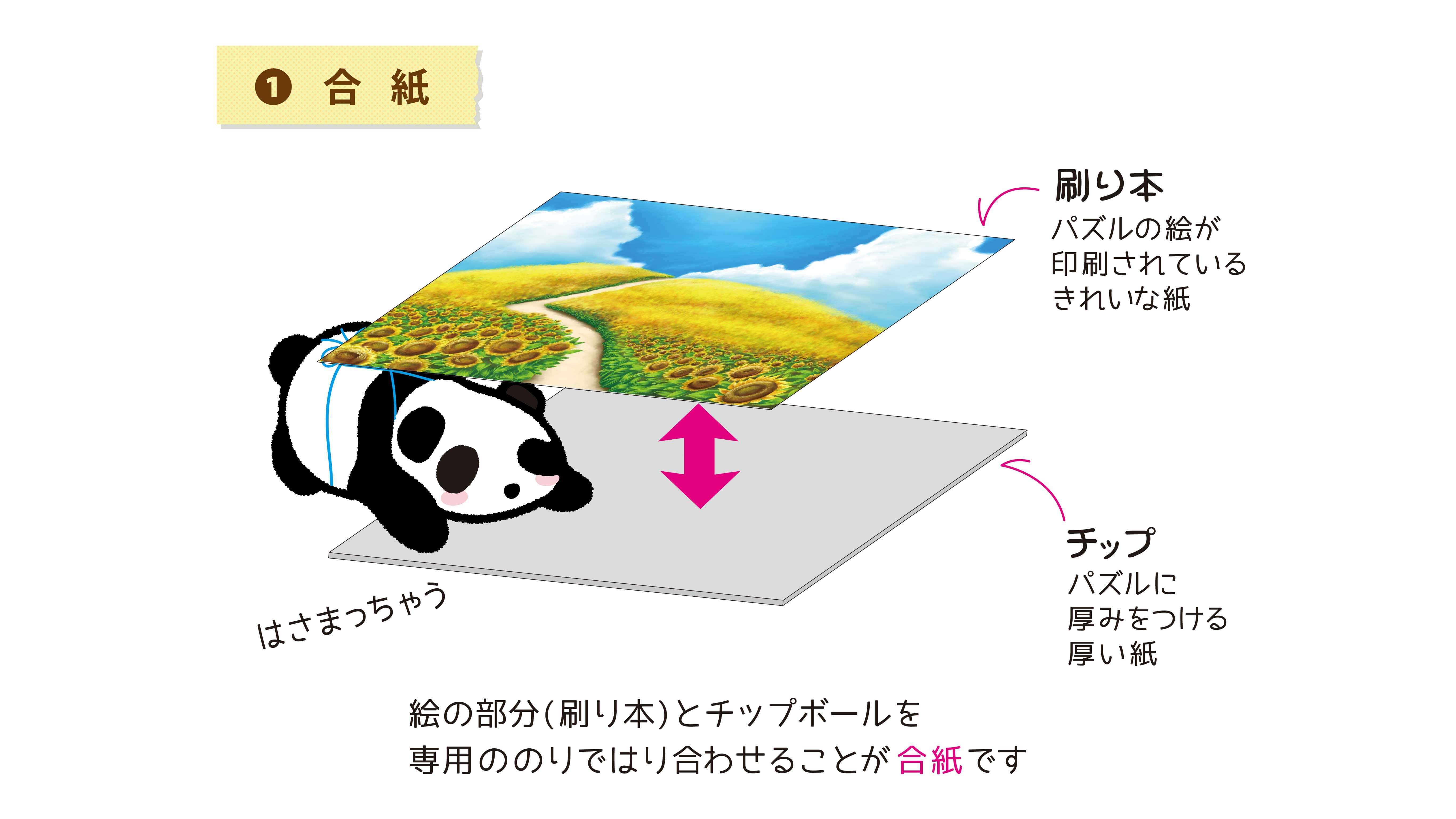 ジグソーパズルってどうやってできるの 三洋紙業株式会社